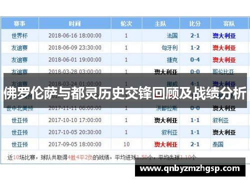 佛罗伦萨与都灵历史交锋回顾及战绩分析
